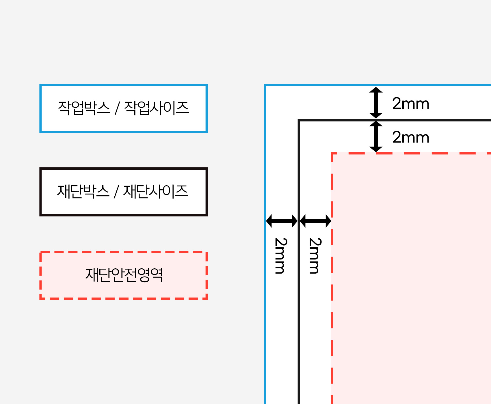재단 설명