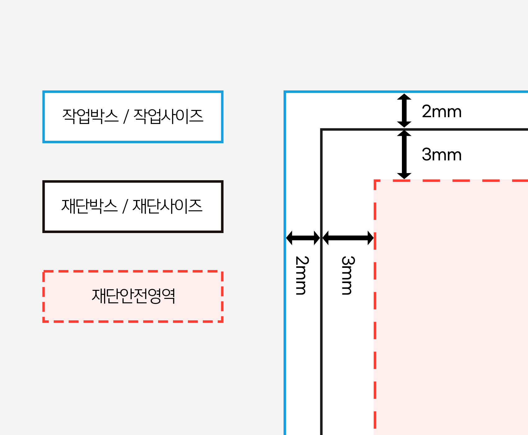 재단 설명