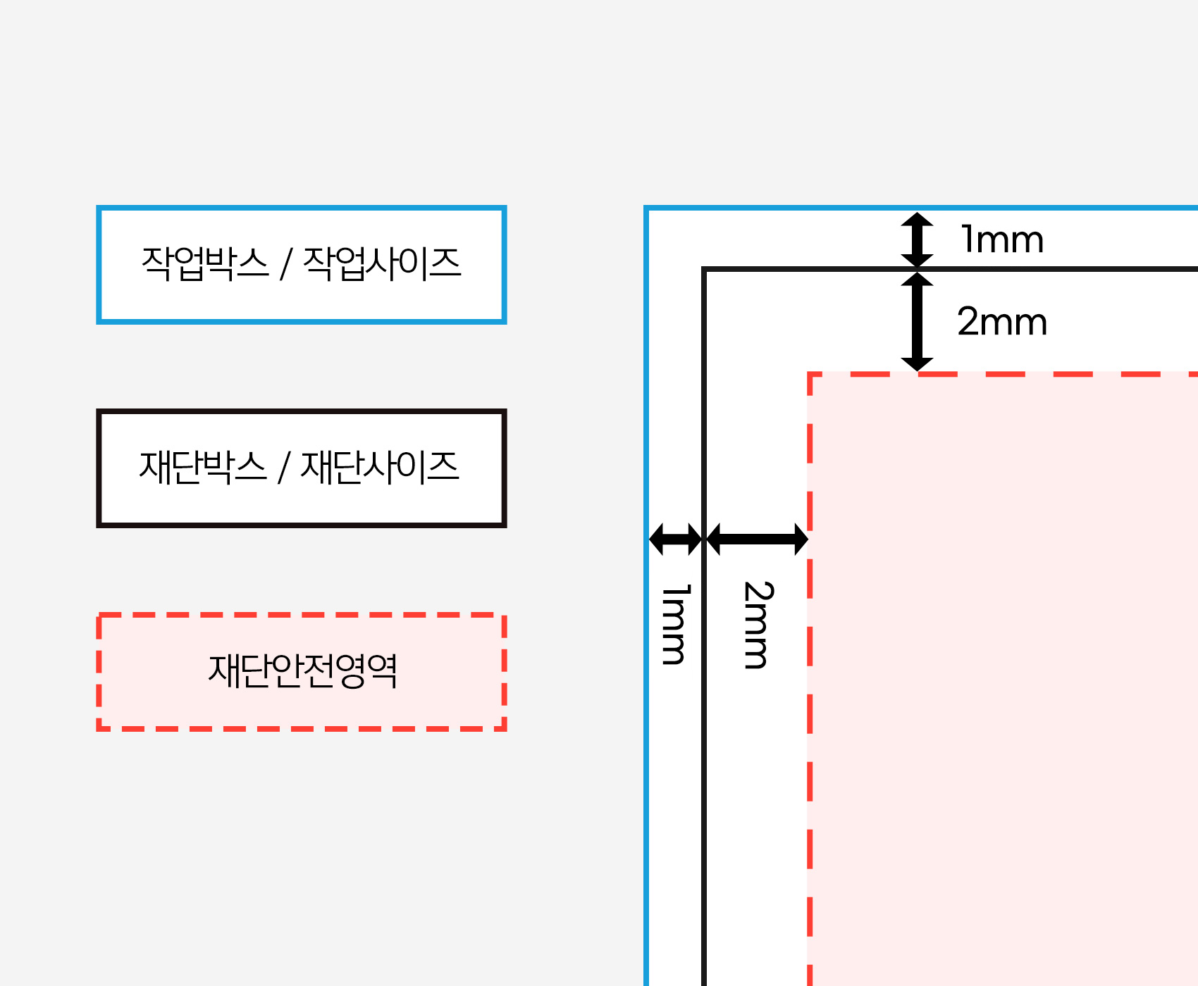 재단 설명