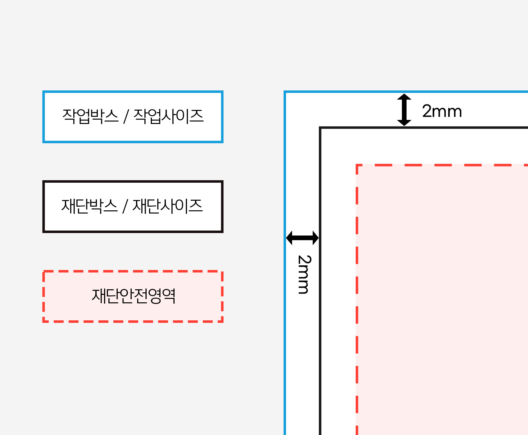 여백 안내