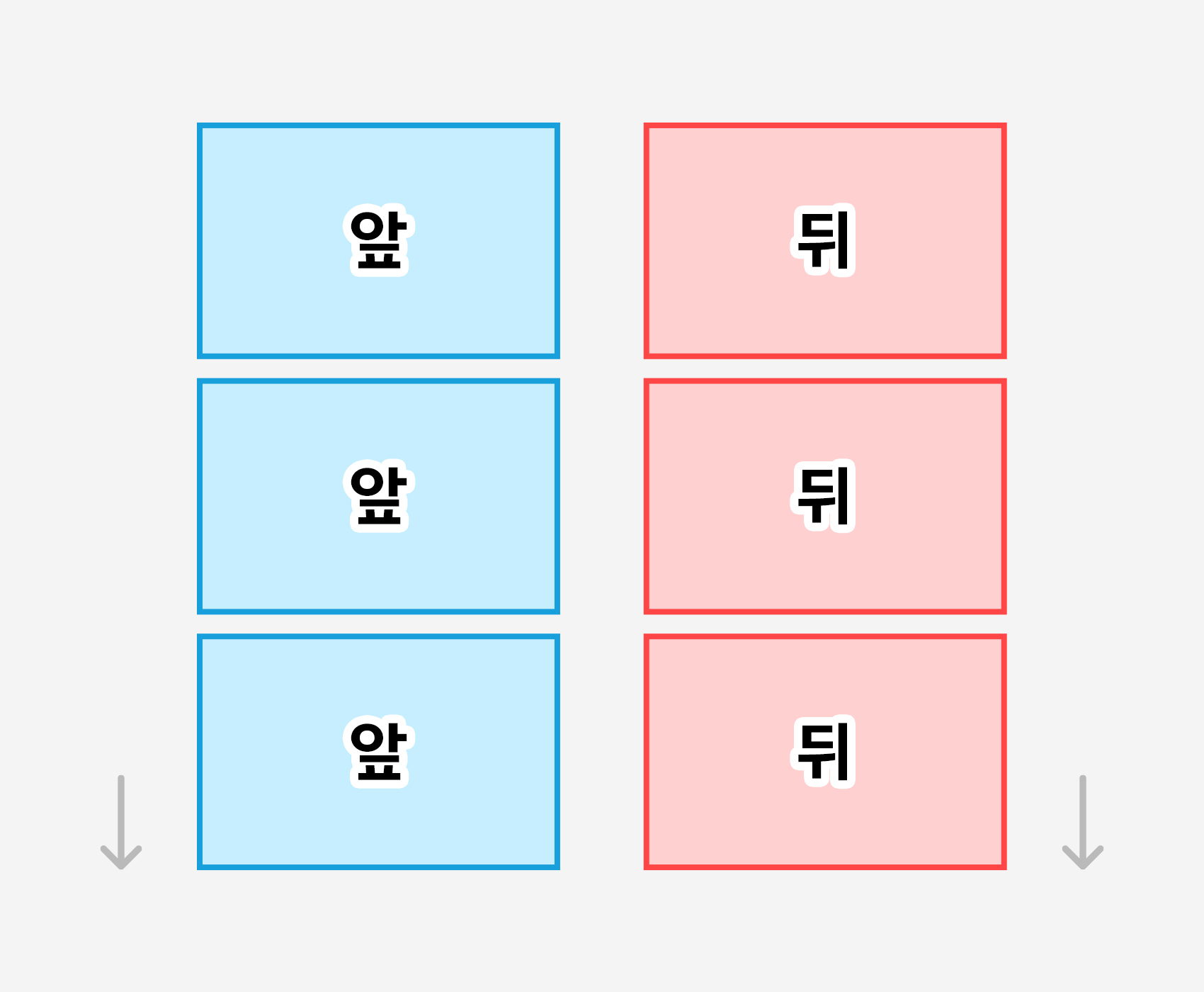 양면