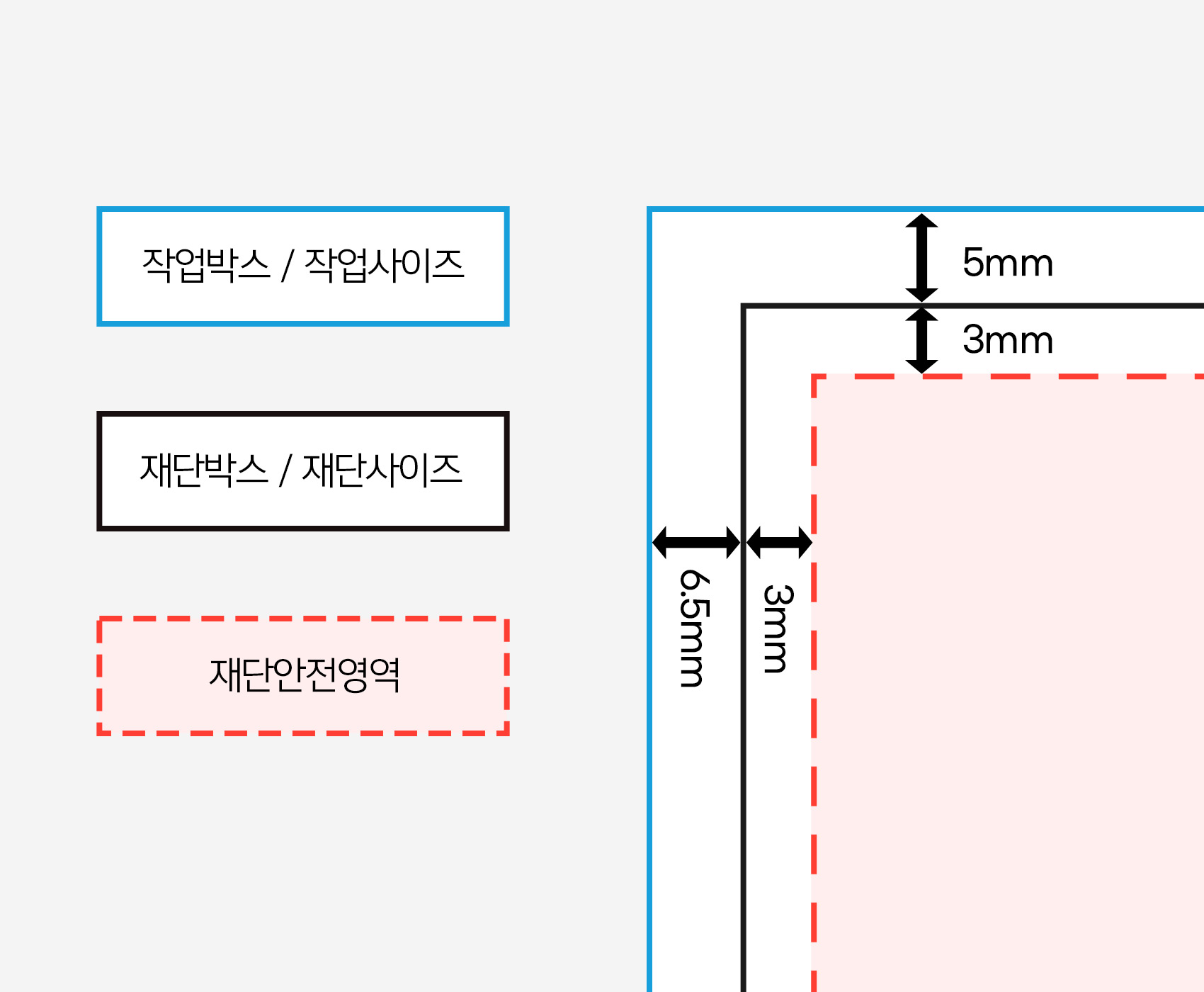 여백 안내